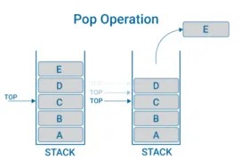 pop stack excel